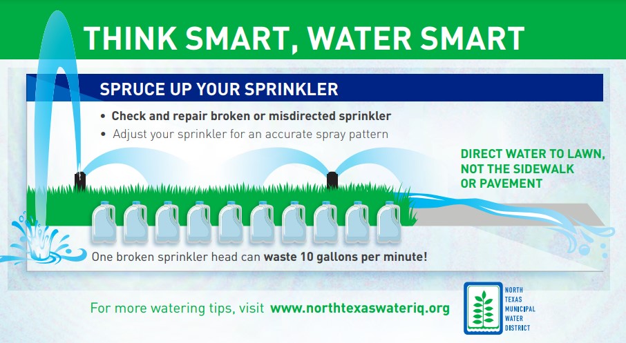 Think Smart, Water Smart